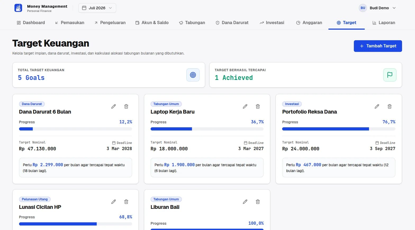 Money Management - Aplikasi Keuangan Pribadi React & Supabase