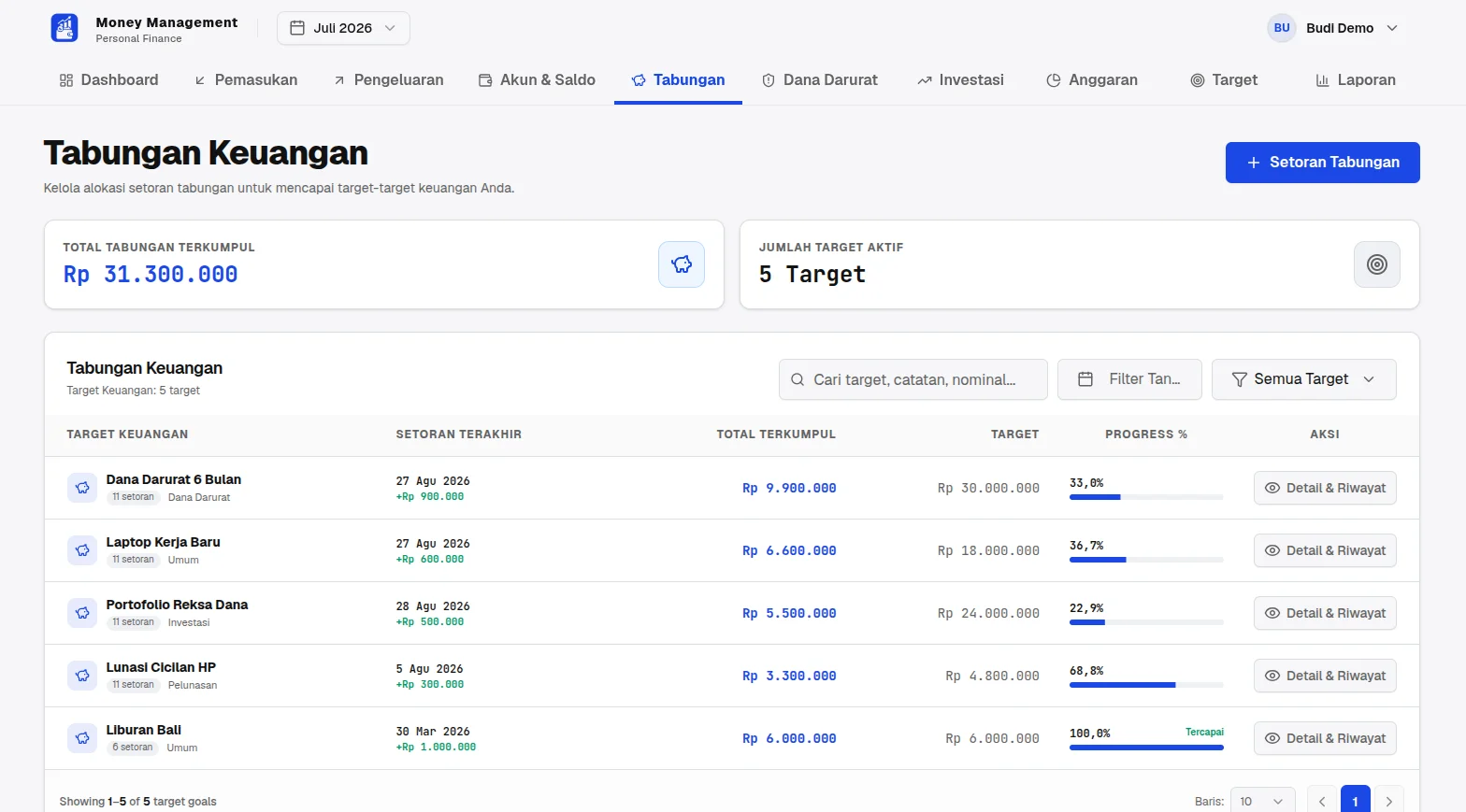 Money Management - Aplikasi Keuangan Pribadi React & Supabase