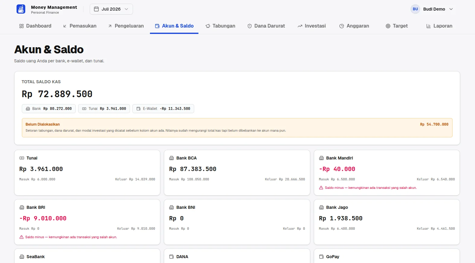 Money Management - Aplikasi Keuangan Pribadi React & Supabase