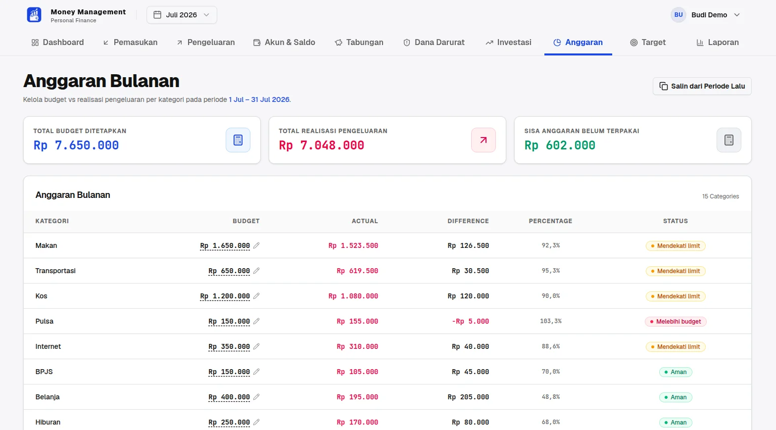 Money Management - Aplikasi Keuangan Pribadi React & Supabase