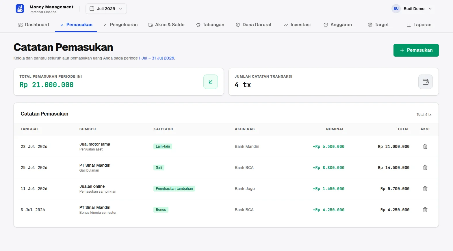 Money Management - Aplikasi Keuangan Pribadi React & Supabase