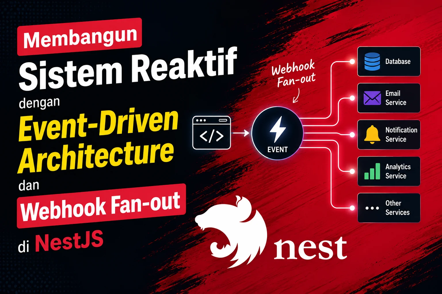 Membangun Sistem Reaktif dengan Event-Driven Architecture dan Webhook Fan-out di NestJS